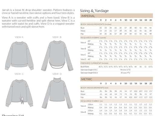 Pants Fitting Masterclass